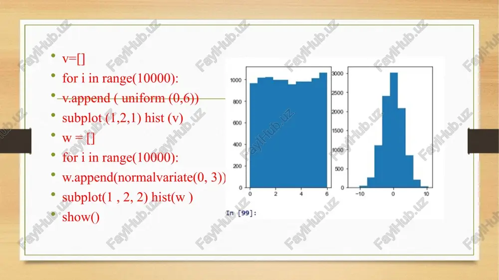 diagrammalar va uch o‘lchovli grafiklar - Page 4