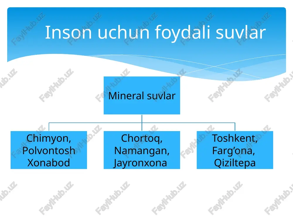 ichimlik suvini sifatini yaxshilashdagi asosiy usullar - Page 4