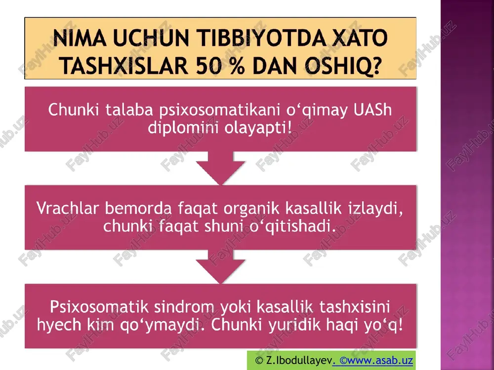 o’zbekistondatibbiyotpsixologiyasi - Page 4