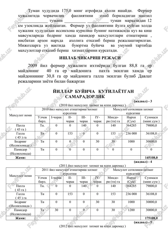 advali (jadval) –6 t/r xarajatlar turi 2010 yil xarajat ( ming sum) 2011 yil xarajat (ming sum ) 2012 yil xarajat (ming sum ) 2013 yil xarajat (ming sum) 1 2 4 5 5 4 1 ishchilar kishi (paxta ,galla ) 20 20 20 20 2 ishchilar issikxona 10 10 10 10 3 ish xaki fondi (paxta ) 12000,0 13800,0 15180,0 16698,0 4 issikxona 17280,0 19872,0 21859,2 24045,1 jami ish xaki fondi 29280,0 33672,0 37039,2 40743,1 3 ish xaki fondidan pensiya jamgarmasiga ajratma 25 % 7320,0 8418,0 9259,8 10185,7 4 yokilgi moylash 5380,1 5918,1 6509,9 7160,9 5 mineral ugit 10872,0 11959,2 13155,1 14470,6 6 extiyot kismlar 5513,6 6064,9 6671,4 7338,5 7 mtp xarajatlari 4500,0 4950,0 5445,0 5989,5 7 ishlab chikarish xarajatlari uruglik xamda kuchatlar ishlab chikarishdan 29021,6 31923,7 35116,0 38627,6 jami xarajatlar 91887,3 102905,9 113196,4 124515,9 yillar buyicha moliyaviy reja va tulovlar (jadval)- 7 № 2010 yil 2011 yil 2012 …
