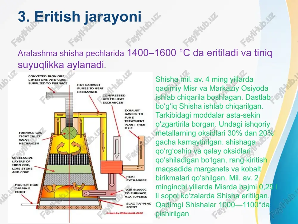 shishaning tayyorlanish jarayoni - Page 4