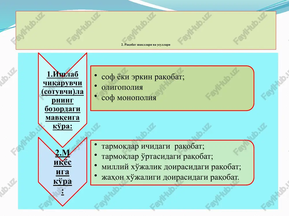 h va kapitalning to'planishi hamda korxonalarning turli yullar bilan birlashishi natijasida vujudga keladi. kartel -bir tarmoq korxonalarning ittifoqi bo'lib, uning ishtirokchilari to'liq iqtisodiy mustaqilligini saqlab qoladi, faqat ishlab chiqarish hajmi, sotish bozorlari va baholari to'g'risida kelishib oladi. sindikat- bir turdagi maxsulot ishlab chiqaruvchi korxonalar birlashmasi bo'lib, uning a'zolari ishlab chiqarish sohasida mustaqilligini saqlab qoladi, mahsulot esa sindikat mulki sifatida sotiladi. trest — ishlab chiqarish vositalari va mahsulotga birgaliqda egalik qiluvchi korxonalar guruhi bo'lib, foyda qo'shilgan kapital hajmiga qarab taqsimlandi. konsern – formal mustaqqil korxonalar ittifoqi bo'lib, uning doirasida bosh firma barcha qatnashchilar ustidan moliyaviy nazoratni tashkil qiladi. 12 4.monopoliyalarning afzalliklari va ijtimoiy –iqtisodiy oqibatlari monopoliyaning ijobiy tomonlari sifatida quyidagilarni qayd qilish mumkin: mahsuloti odatda, yuqori sifat bilan ajralib turadi; ishlab chiqarish xarajatlarini kamaytirish va resurslarni tejash imkonini beradi; ishlab chiqarishni fan-texnika taraqqiyoti yutuqlari asosida rivojlantirish uchun katta moliyaviy mablag'larga va iqtisodiy imkoniyatlarga ega bo'ladi. monopoliyaning salbiy tomoni sifatida quyidagi jixatlarni …