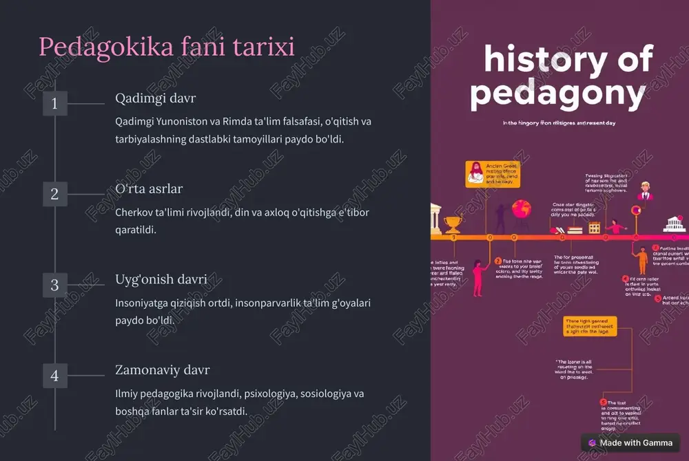 pedagokika fani: asoslari va tarmoqlari - Page 4