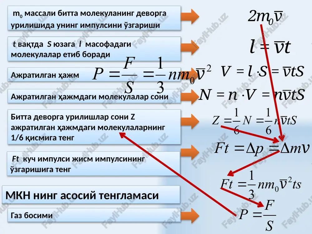 mf image9.wmf image10.wmf image11.wmf image12.wmf image13.wmf oleobject6.bin oleobject7.bin oleobject8.bin oleobject9.bin oleobject10.bin oleobject11.bin oleobject3.bin oleobject4.bin oleobject5.bin image14.wmf image15.wmf image16.wmf image17.wmf oleobject15.bin oleobject12.bin oleobject13.bin oleobject14.bin image18.wmf image19.png image20.png image21.png oleobject16.bin image22.wmf oleobject17.bin oleobject18.bin image23.wmf image24.wmf image25.wmf image26.wmf oleobject22.bin oleobject19.bin oleobject20.bin oleobject21.bin image27.wmf image28.wmf image29.wmf oleobject23.bin oleobject24.bin oleobject25.bin image30.wmf image31.wmf image32.wmf image33.wmf image34.wmf oleobject29.bin oleobject30.bin oleobject26.bin oleobject27.bin oleobject28.bin image35.wmf image36.wmf image37.wmf image38.wmf oleobject34.bin oleobject31.bin oleobject32.bin oleobject33.bin image39.wmf image40.wmf image41.wmf image42.wmf image43.wmf image44.wmf oleobject38.bin oleobject39.bin oleobject40.bin oleobject41.bin oleobject35.bin oleobject36.bin oleobject37.bin image45.wmf image46.wmf image47.wmf image48.wmf image49.wmf image50.wmf oleobject45.bin oleobject46.bin oleobject47.bin oleobject42.bin oleobject43.bin oleobject44.bin image51.wmf oleobject48.bin image52.png image53.gif image54.png image55.wmf image56.jpeg oleobject49.bin image57.jpeg ò å = = + + + = = max 0 1 n 1 1 ... v v 2 2 i 2 n 2 3 2 2 2 1 2 kv v v n v v v v v dn n n i massagaza,chislomolekul ob'emsosuda, kontsentratsiyamolekul massaodnoymolekuli,plotnostgaza 0 chisloudarovmolekulostenkusosuda mn vn m z …