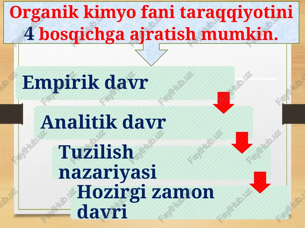 vchisi: h. hoshimov image7.jpeg image8.jpeg image9.emf image10.emf image11.emf image12.emf image13.emf image14.emf image15.png image16.png image17.png image5.png image6.png image18.png image3.png image4.png /docprops/thumbnail.jpeg