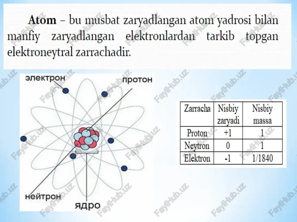 odorod hajmlari nisbati 1:2, vodorod hajmining suv bug’i hajmiga nisbati 2:2, kislorod hajmining suv bug’i hajmiga nisbati 1:2 dir, ya'ni ular hajmlarining nisbati kichik butun sonlar bilan ifodalanadi. ekvivalentlar qonuni xviii asrning oxirida kashf etildi. ingliz olimi j. da’lton elementlar muayyan miqdorlardagina o’zaro birika oladi, degan fikmi aytdi va bu miqdorlarni «birikuvchi miqdorlar» deb atadi. ammo keyinroq bu termin o’miga «ekvivalent» termini qabul qilindi. ekvivalent teng qiymatli demakdir ekvivalentlar qonuni shunday ta'riflanadi: «elementlar 0’z _ ekvivalentliklariga proportsional miqdorlarda o’zaro birikadi va almashinadi». oddiy’ moddalarning ekvivalentni aniqlash uchun formuladan foydalaniladi: 2 vv murakkab moddalar uchun esa formula qo’llaniladi. gait v sulfat kislotaning ekvivalenti uning molekulyar massasini vodoirodning valnyligi va soniga ko’paytmasiga bo’lib topiladi: masalan: alyuminiyning ekvivalenti uning atom massasining valentligiga bo’lgan nisbati bilan aniqlanadi: gy -=zas y 3 xuddi shunday al,(so,), ning ekvivalenti: f _m, 342 a(s&)s a 3.2 ga teng bo’ladi avogadro gonuni 1811 yilda italyan olimi avogadro tomonidan kashf …