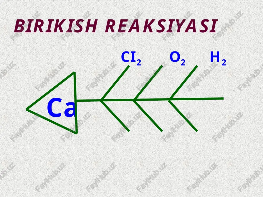 kimyoviy reaksiya turlari - Page 4