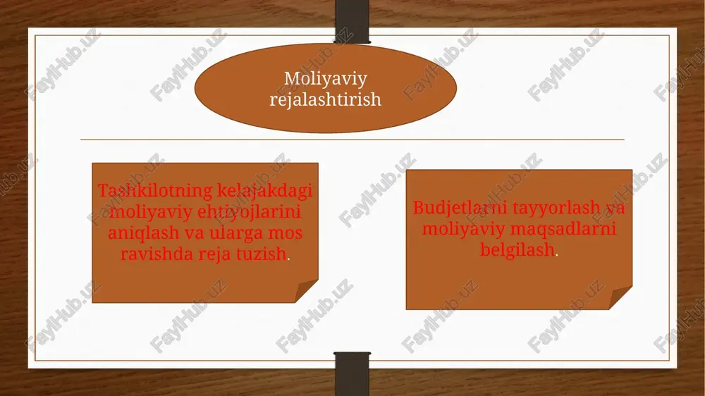 moliyaviy boshqaruv - Page 4