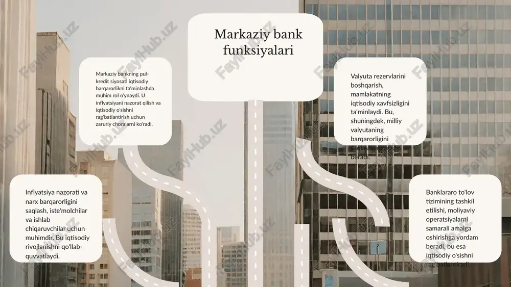 ko'rsatish sifati; 4) xalqaro savdo hajmi. moliyaviy markazlarni ta'minlash usullari: 1) raqobatbardosh soliq siyosati; 2) innovatsion moliyaviy xizmatlar; 3) ochiq va shaffof moliyaviy tizim; 4) xalqaro hamkorlikni rivojlantirish. rivojlanish strategiyalari maqsad va ahamiyati moliyaviy markazlar global iqtisodiyotda muhim rol o'ynaydi. ular moliya vositalarini taqdim etish va iqtisodiy o'sishni qo'llab-quvvatlash orqali mamlakatlararo savdoni rivojlantiradi. turlari 1. offshor moliyaviy markazlar 2. global moliyaviy markazlar 3. mintaqaviy moliyaviy markazlar 4. innovatsion moliyaviy markazlar asosiy bosqichlari 1. talab va taklifni tahlil qilish 2. investitsiyalarga jalb qilish 3. regulyator muhitni yaratish 4. xalqaro hamkorlikni rivojlantirish muammolar va cheklovlar 1. regulyator muammolar 2. bozorning beqarorligi 3. xalqaro raqobatning kuchayishi 1 2 3 4 moliyaviy barqarorlik va rivojlanish o'rtasidagi bog'lanish o'zaro ta'sir moliyaviy barqarorlik va rivojlanish o'rtasida kuchli o'zaro ta'sir mavjud. barqaror moliyaviy muhit rivojlanish jarayonlarini qo'llab-quvvatlaydi, shuningdek, iqtisodiy o'sish va ijtimoiy barqarorlikni ta'minlaydi. ahamiyati moliyaviy barqarorlik, davlat va xususiy sektorlar uchun investitsiyalarni jalb qilishda muhim rol …