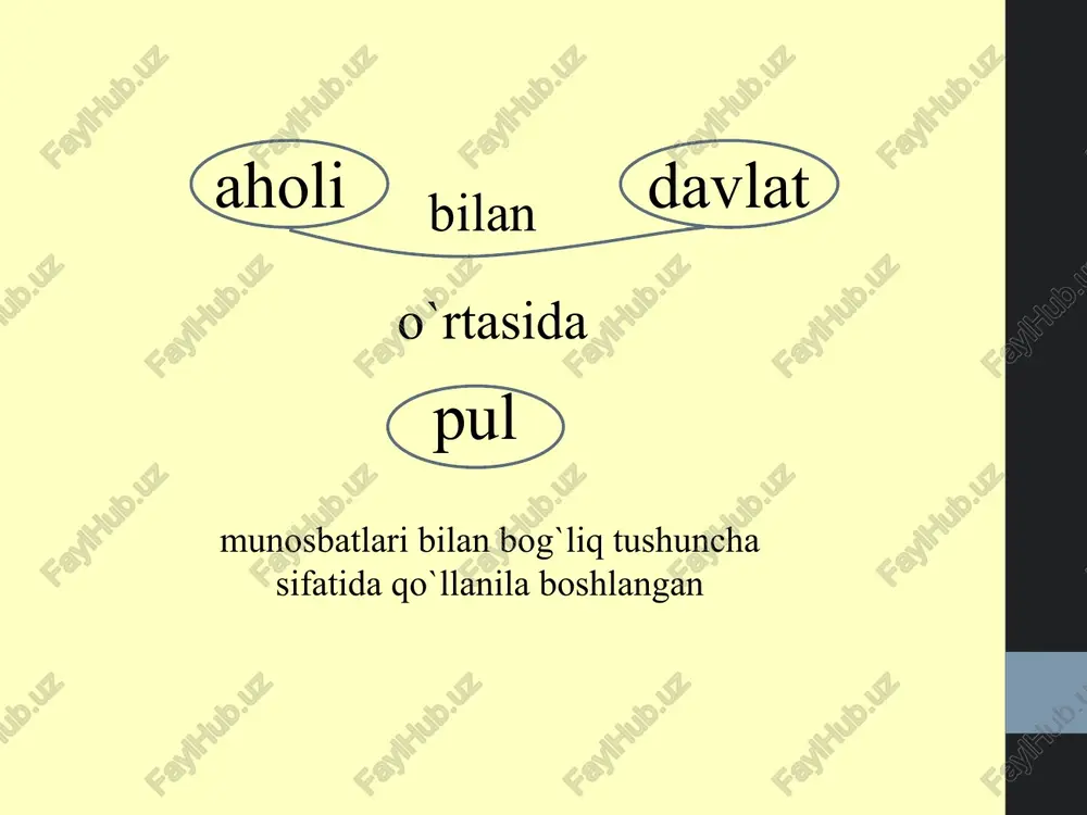 irish ijtimoiy transformatsiya jahon moliya tizimaga integrallashuv foydalanilgan adabiyotlar ro’yxati: 1.z.r. madaminova “moliya” –toshkent-2011 2.t.c.malikov, d.r.vahobov “moliya chizmalarida” toshkent “iqtisod-moliya” 2010 3.b.i.nurmuhamedova, n.v.kabirova “moliya” toshkent-2012 4.www.stat.uz 5.www.tfi.uz 6.www.ziyonet.uz