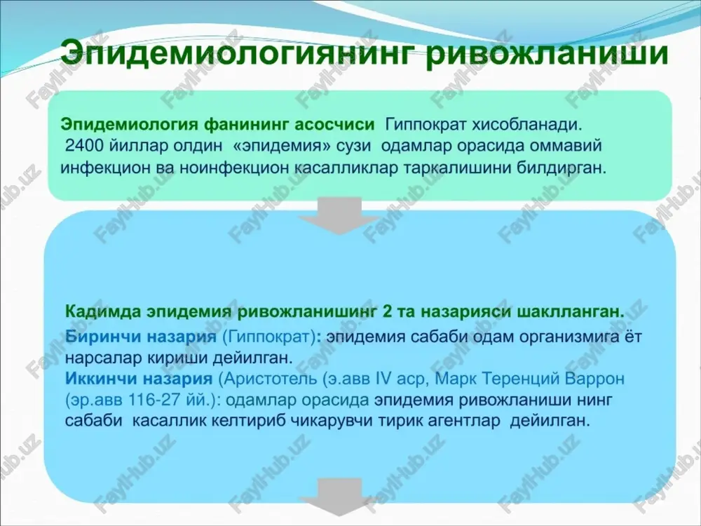 ura cucteemaathk xatonnknap tabcup kanivlum mymkuh. e xap kahgau kky3atybnapra tacoguqdunnnk tabcup kuna. e makkat mvwohunm taaqakukotnapra taaahml mymkuh. ze cucttemmatuk xato éxu n kkyuvpuw (bias) — «oy hatwkanaphuuhr xaakukun kaamatnapgah myhta3amm pabuluiga cuctemmatuuk (tacogudun oynmmarah, oup “yhanuwigzarn) uetra ynkvlum @ky oru" tacogucun xato - 6y nonynauvusgarm tacogncdunnuk tydavnu hatmkannaphuhr xakukun kummatgah orlin. xap kahgan tagkukotgza tacoguqun xatonuk ky3atunulun mymkuh. kanta teekwupulww epoamuga oaptapacd stunaazn. ~ «wwoh4unn taqkukot» — tepmuhv hmmahn oungupagn? byhav tagkukotaa: © cuctematuk xatonap kamauvtupunrah ® tacogndunu xatonap xucoobra onuhrah oynagu. 25 ~ kaccuukalnacr kjimhhk takhkot 1.e3ma 2. ahajmthk 3. ikchepumentan *xojhca xakha mabjiymot *xouhca-haz0pat kuawhhk *xohca khcmh *koropt 9knephmehtad takhkotiaa *kvhaaanr aakakotiap *koppejis hoh mamatekynoe 6.m., jlamopt, h.paxmahopa. knmhmveckan 3negemmnmonorua. ochobe! aokaazatenbhon meamumhbi, yuebhoe nocoome ana marmctpahtos meamumhkmx by30b, tawwkeht, 2011. (akl, boctoh yhubepcutetn 6unah xammkopnukga). 231 ctp. ee er se e3ma ae ot vcv/in = =s«- xomqvica xakh a mabstymot cue os geass es - …