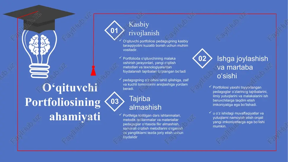 va ar texnologiyalari o‘qituvchilarga portfoliolarini jonli va interaktiv tarzda taqdim etish imkonini beradi, bu esa o‘qish jarayonini qiziqarli qiladi. metavers va virtual ta’lim muhitlarida portfoliolar innovatsion texnologiyalar portfoliolarni rivojlantiradi. sun’iy intellekt avtomatik yangilash imkonini beradi. blockchain sertifikatlarning xavfsizligini oshiradi. interaktiv va multimedia portfoliolar samarali taqdimot yaratadi. metavers va vr portfoliolarni jonli tarzda ko‘rsatadi. professional tarmoqlar ilmiy hamkorliklarni rivojlantiradi. . ai texnologiyalari pedagoglarning portfoliolarini avtomatik ravishda to‘ldirish, tahlil qilish va baholashga imkon beradi, bu esa o‘qituvchilarga kasbiy faoliyatini samarali kuzatish va natijalarini tizimli yangilash imkonini yaratadi.. sun’iy intellekt yordamida avtomatlashtirilgan portfolio pedagog portfoliosi zamonaviy ta'lim tizimida o‘qituvchining kasbiy rivojlanishini hujjatlashtirish, yutuqlarini ko‘rsatish va o‘z faoliyatini tahlil qilishda muhim rol o‘ynaydi. an’anaviy va elektron portfoliolarni taqqoslaganda, elektron shakllar ko‘proq qulayliklar yaratadi, chunki ular raqamli materiallar, interaktiv elementlar va multimedia vositalarini o‘z ichiga oladi. raqamli portfoliolar taqdimotning samaradorligini oshirib, o‘qituvchining kasbiy mahoratini keng auditoriyaga ko‘rsatishga imkon beradi. elektron portfoliolar sun’iy intellekt va blockchain …