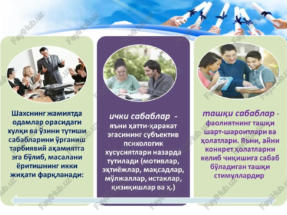 motiv va motivatsiya - Page 4
