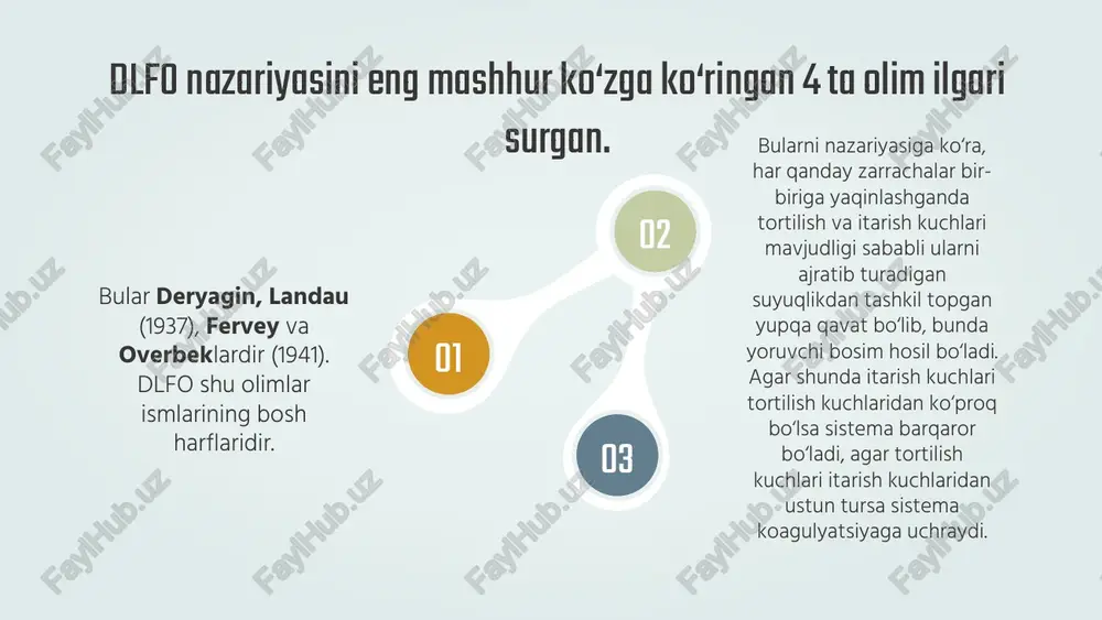 o‘shilganda kolloid holatini bir necha sekund ichida yo‘qotadigan zollar ham bo‘lishi mumkin. dispers sistemalarning agregativ barqarorlik faktorlari termodinamik va kinetik faktorlarga bo‘linadi. termodinamik faktorlarga quyidagilar kiradi: 1. elektrostatik –bir-biridan itaradigan elektrostatik kuchlarni hosil bo‘lishiga ularning zarrachalarini sirt potentsial ( ye ) va ayniqsa elektro kinetik (-dzeta) potentsiali oshganda bu kuchlanish oshishiga yordam beradi. 2. adsorbtsion – solvat faktor -fazalararo sirt taranglikni va sirt chegaradagi gibbs energiyasini kamayishiga olib keladi. 3. entropiya– bu oldingi ikkita faktorlarga qo‘shimcha bo‘lib, yuqori dispers sistemalarga tegishli, qaysiki bu sistemalarda dispers fazaning zarrachalari broun harakatida qatnashadi va zarrachalarning hajmda barobar tarqalishiga yordam beradi. gidrodinamik faktor – bu faktor ham agregatsiya tezligini muhitning qovushoqligini, dispers fazaning va muhitning zichligini o‘zgartirish yo‘li bilan agregatlanishning oldini oladi. struktura va mexanik faktor – bu agregatsiya tezligini kamaytiradigan zarrachalar sirtida himoya qavati (ya’ni yupqa parda) hosil bo‘lishi bilan bog‘liq, bu parda yetarli darajada pishiq va mustahkam bo‘ladi. amalda esa, sistemalarning agregativ …