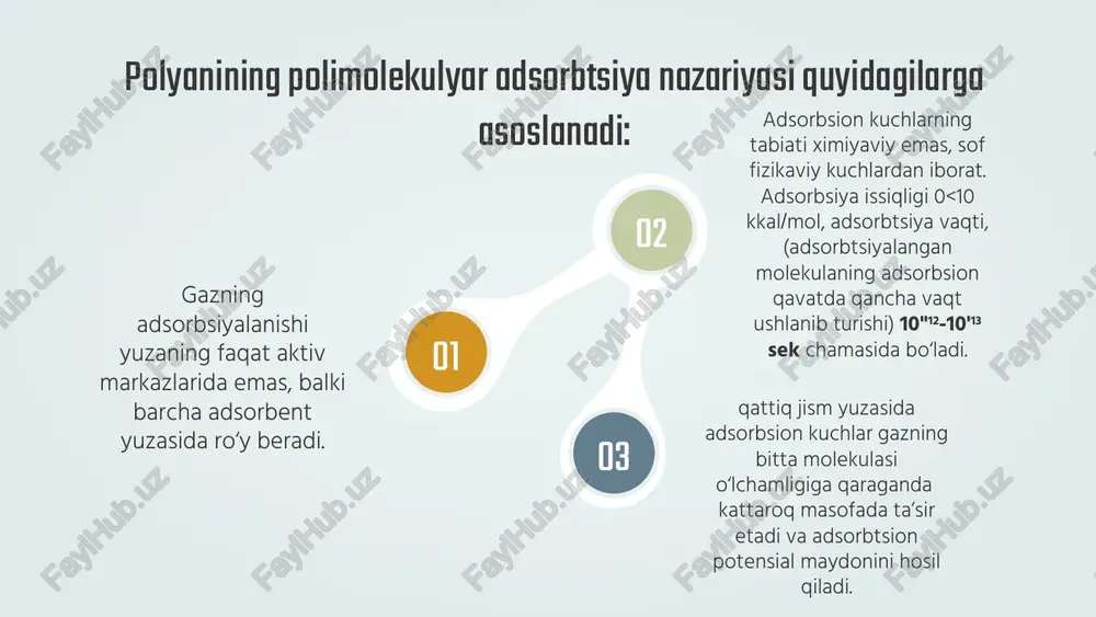polyanining polemolekulyar adsorbsiya nazariyasi - Page 4