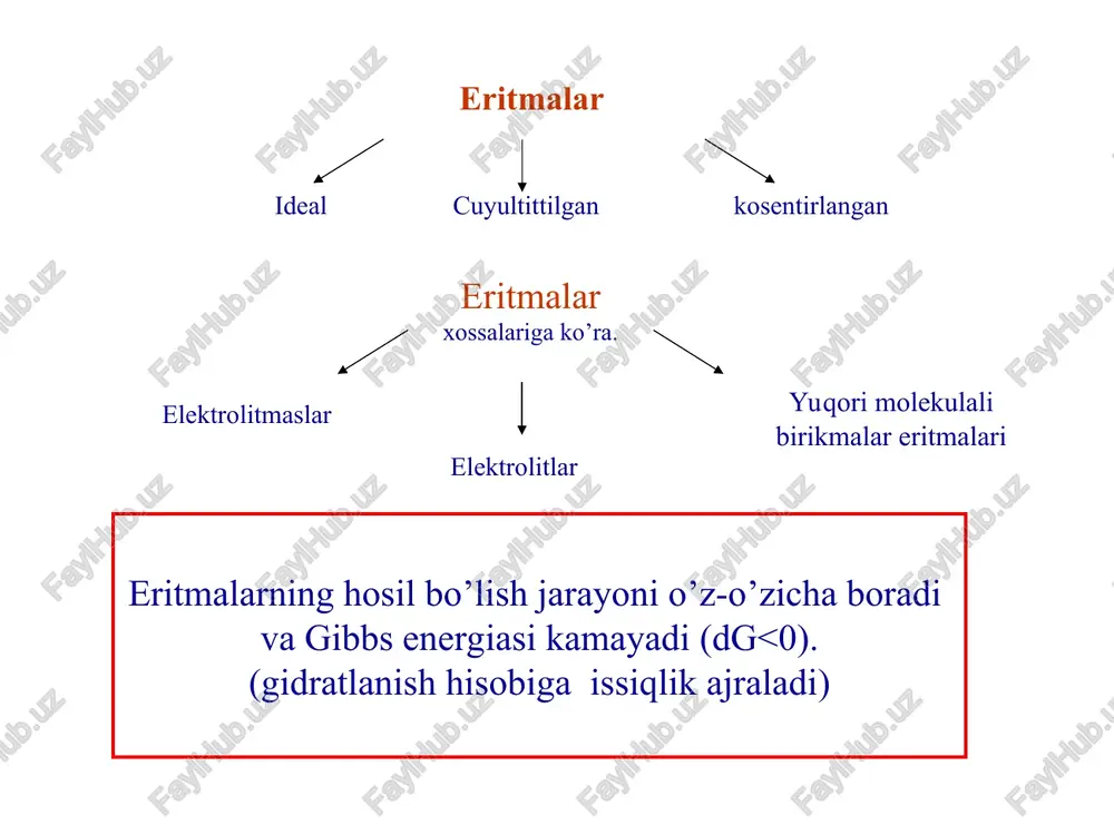 in. raul qonunidan manfiy chetlanishga asosiy sabab ximiyaviy faktorlardir. manfiy chetlanuvchi eritmalar hosil bo’lganda issiqlik ajralib chiqadi (ular uchun ko’pincha, δv 0 v > 0 r fa-v > fa-a fa-v > fv-v h rao t.e. v-bolee letuchiy i oboznachit rao/rvo= , imeem (12) dlya sluchaya  t/q,> t0q bu esa eritma qaynash haroratining ortishi deyiladi. suyuqlik ustidagi bug’ bosimi muz ustidagi bug’ bosimiga tenglashganda suyuqlik muzlaydi. suyultirilgan eritmalar toza erituvchiga nisbatan past haroratda muzlaydi. lomonosov o’z davrida dengiz suvi 273k emas, balki pastroq haroratda muzlashini isbotlagan. keyinchalik bu raulning ikkinchi qonuniga asos bo’lgan. eritmalarning muzlash harorati tm - muzlash haroratining pasayish qiymati bilan xarakterlanadi. yuqoridagi diagrammadagi 4-egri chiziq muz fazasi va suyuqlik fazalari ustidagi erituvchi bug’ bosimi bilan harorat orasidagi bog’lanishni ko’rsatadi. nb – 1000 g erituvchida erigan modda miqdori e – ebulioskopik konstanta bundan agar nv=1 bo’lsa, δtq =e bo’ladi. ebulioskopik konstanta 1000g erituvchida 1 mol modda eriganda eritmaning …