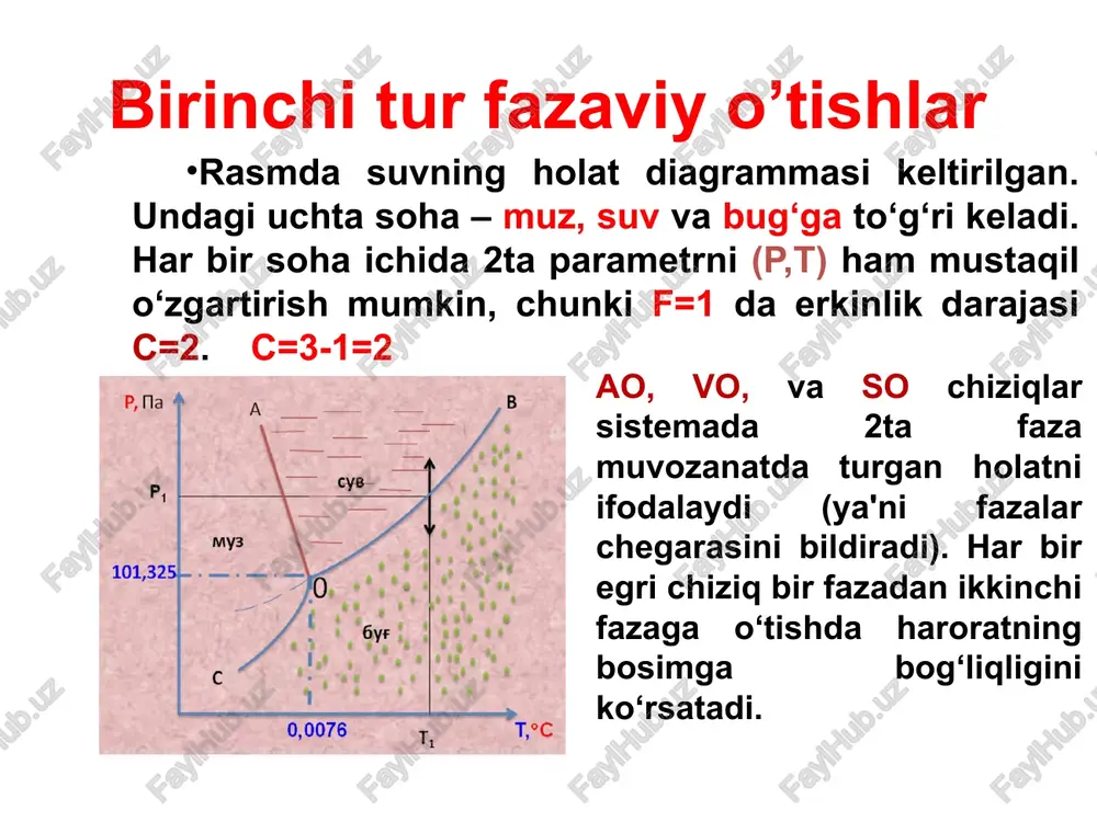 va uning t va p bo’yicha birinchi tartibli hosilalari o’zgarmas bo’ladi. entalpiyadan foydalanish ikkinchi tur fazaviy o’tishlarning ta’rifiga binoan δnf.o’.= 0; δsf.o’. = 0 shunga qaramasdan, oxirgi yillarda ikkinchi tur o’tishlar uchun issiqlik tushunchasi adabiyotlarda paydo bo’ldi (3-rasmdagi shtrixlangan soha): bu yerda δcp,anomal – tajribaviy egri bilan punktir chizig’i orasidagi issiqlik sig’imlarining farqi. 22 entrapiyadan foydalanish xuddi shunday shartli ravishda ikkinchi tur fazaviy o’tishning entropiyasi ham aniqlanadi: fazaviy o’tishlar termodinamikasida fazalarning muvozanat shartlarini ifodalovchi p(t) bog’lanishi egrisini aniqlanishi talab qilinadi. ikkinchi tur fazaviy o’tishlar uchun tajribada cp,δα, δβf.o’., qiymatlarni aniqlash mumkin. klapeyron-klauzius tenglamasi ushbu ma’lumotlar fazalarning mavjudlik sohalarini qanday qilib ifodalaydi? bir komponentli sistemalarda birinchi tur o’tishlar uchun bunday ma’lumotni klapeyron-klauzius tenglamasi beradi (31) ushbu tenglama (10) tenglamadagi δnf.o’. o’rniga termodinamikaning 2-qonuniga muvofiq, tδsf.o’.ifodasini qo’yish bilan keltirib chiqarilgan. lopital qoidasi ikkinchi tur o’tishlarda ushbu tenglama noaniqlikka aylanadi. ushbu noaniqlikni lopital qoidasi bo’yicha yechish mumkin. birinchi bo’lib bunday hisobni 1933-yilda erenfest …