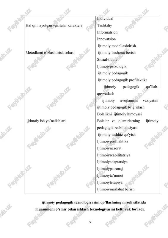 ntirish: reallik, jalb etishlik, aniqlik, tekshirish axborot berish, onologiya metodi, mantiqiy asoslash. aniq istak. parodoksal instruksiya. emotsional zararlanish. relaksatsiya. vaziyat tahlili. ichki muzokaralar. shaxsiy tarix trans formatsiyasi. ijtimoiy muammolar. maqsadga intilish. rolli ijro. ijobiy kayfiyat. savol: bizda qanday o’zgarishlar bo’ldi? mijoz tomonidan natijalar sarhisobi, o’zgarishlarni parametrlari ga qarab tahlil qilish inson nimaga erishmoqchi, u qanday munosabatda bo’ladi (keskinlik darajasining o’zgarishi, energiya paydo bo’lishi). u nima biladi? (tasavvur, fikr, o’zgarishi) keng tarqalgan va effektiv ijtimoiy pedagogik texnologiyalardan biri trening hisoblanadi. ijtimoiy pedagogik trening-jamoaviy ish olib borishning faol metodlariga asoslangan pedagogik ta’sirdir. bu tashkillashtirilgan muloqatning maxsus turi bo’lib, uning davomida shaxs rivojlanishishi, kommunikativ malakalar paydo bo’lishi, psixologik yordam ko’rsatish masalalari hal qilinadi. mashg’ulotlar davomida o’smirlarda ichki qurilmalar almashuvi sodir bo’ladi, bilimlar kengayadi, o’ziga va atrofdagilarga ijobiy munosabat tajribasi shakllanadi. trening mashg’ulotlari paytida har bir o’smirga g’amxo’rlik ko’rsatiladi. u boshqalarning yordamiga tayanishi mumkin. shuning uchun turli muomala stillarini sinab ko’rishi, odamlararo ishonishni o’rganishi, …
