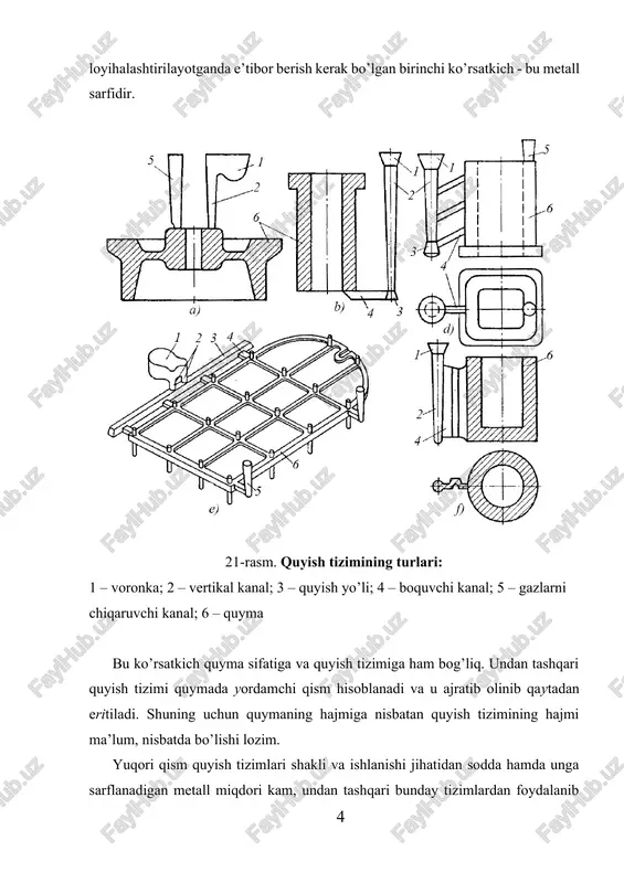 hliqlar hosil bo’lishiga moyil bo’lgan po’lat quymalarni loyihalashda, ayniqsa, ahamiyatli. xuddi shu ish maxsus bronza, latun va ba’zi alyuminiy qotishmalaridan quymalar olishda amalga oshiriladi. ammo kristallanish jarayonining tezligi quymaning turli qismlarida keskin farq qilsa, unda ichki kuchlanish va yoriqlar hosil bo’lishi mumkin. bunday holatlarda ta’minlagichlarni quymaning devor qalinligi o’rtacha bo’lgan qismiga o’rnatiladi. quymaning butun hajmi bo’yicha bir tekis kristallanishi ta’minlagichlarni yupqa devorli qismlariga o’rnatish bilan amalga oshiriladi. bunda ta’minlagichning o’rnatish nuqtasi qalin va yupqa devorlar nisbati hamda quymaning hajmidan kelib chiqqan holda hisoblanadi. shunda ichki kuchlanish, yoriqlar va yemirilishlar hosil bo’lishining oldi olinadi. katta uzunlikka ega bo’lgan turli qalinlikdagi devorlari mavjud quymalar aynan shunday loyihalashtiriladi. katta hajmdagi qismlarning ta’minoti qo’shimcha metall uzatish (ustama metall) bilan amalga oshiriladi. (foundry technology kitobidan 39-bet. quyish tizimi). quyish tizimi tepa yoki yon tomonidan keltiriladi. quyish tizimi turbulent yoki laminar oqimlarga bo’linadi. shartlar balansi reynolds soni bilan keltirilgan: (1) v-o’rtacha tezlik d-quyish kanali yuzasini kesimi …