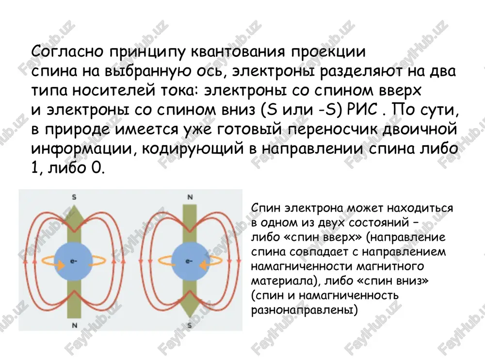 i zalojeni namnogo ranee. v 1936 godu mott vvodit kontseptsiyu spin-polyarizovannix tokov, gde stepen polyarizatsii opredelyaetsya formuloy: vvedena mottom v 1936 (n.f. mott, proc. roy. soc. a, v. 153, p.699, 1936), on takje predskazal, chto v ferromagnetikax toki doljni bit polyarizovani. prichina takoy polyarizatsii ne svoditsya k namagnichivaniyu v magnitnom pole, a ob'yasnyatsya s pomoshyu modeli stonera. v magnitnom materiale energiya elektronov zavisit ot orientatsii spinov: cpini s orientatsiey protiv polya imeyut bolshuyu energiyu. v rezultate energeticheskie diagrammi dlya protivopolojnix orientatsiy rassheplyayutsya (ris.) i te elektroni, u kotorix na urovne fermi okazivaetsya bolshaya plotnost sostoyaniy, okazivayutsya v bolshinstve (majority electrons, v otlichie ot ostalnix nazivaemix minority). daleko ne vsegda v bolshinstve okazivayutsya te elektroni, u kotorix spin napravlen po polyu, kak vidno iz ris., mojet bit i naoborot (zavisimost plotnosti sostoyaniy ot energii – funktsiya ne monotonnaya). v 1970-x godax eti predskazaniya bili podtverjdeni eksperimentalno (p.m. tedrow et al, prl., …