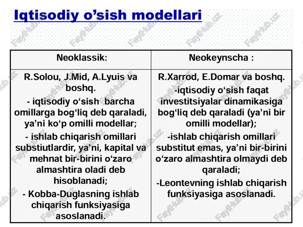 iqtisodiy o’sish - Page 4