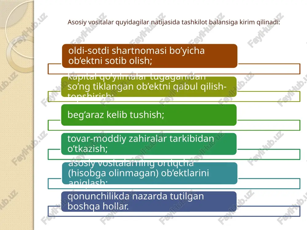 ing tegishli subschyotlari 28-schyotning tegishli subschyotlari buxgalteriya ma'lumotnomasi byudjet tashkilotlarda asosiy vositalarining eskirishi “byudjet tashkilotlarining asosiy vositalarining eskirishini aniqlash va buxgalteriya hisobida aks ettirish tartibi to’g’risidagi nizom (o’zbekiston respublikasi adliya vazirligida 2009 yil 30 oktyabrda 2028-son bilan ro’yxatga olingan)ga muvofiq asosiy vositalarining yillik eskirish me’yorlaridan kelib chiqqan holda, har yili aniqlanadi va har oyda shu tashkilotlarning buxgalteriya hisobi va hisobotida aks ettiriladi. asosiy vositalarning eskirishi bo‘yicha sintetik hisobi 02 “asosiy vositalarning eskirishi” schyotida quyidagi subschyotlarga bo‘lingan holda aks ettiriladi: 020 “turar-joy imoratlarning eskirishi”; 021 “noturar joy imoratlarning eskirishi”; 022 “inshootlarning eskirishi”; 023 “mashina va jihozlarning eskirishi”; 025 “transport vositalarining eskirishi”; 029 “boshqa asosiy vositalarning eskirishi”. eskirish imoratlar, inshootlar, uzatkich moslamalar, mashina va jihozlar, ish hayvonlari va transport vositalari, ishlab chiqarish (ashyolarni ham qo'shib) va xo'jalik inventarlari hamda foydalanish mumkin bo'lgan yoshga yetgan ko'p yillik daraxtlar, butalar va boshqa asosiy vositalar bo'yicha aniqlanadi va hisobga olinadi. eskirish quyidagi asosiy vositalar bo'yicha …