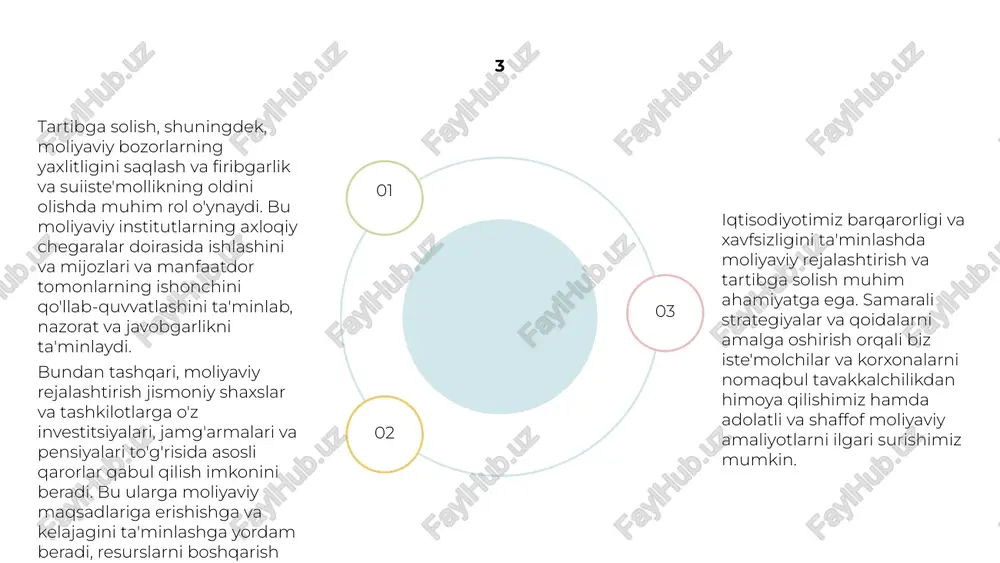 tartibga solish har qanday tashkilot uchun barqarorlik, o'sish va qonunlarga rioya qilishni ta'minlash uchun muhim jihatlardir. bu byudjetlashtirish, investitsiya strategiyalari, risklarni boshqarish va moliyaviy maqsadlarga erishish uchun tartibga solishni o'z ichiga oladi. 1 samarali moliyaviy rejalashtirish va tartibga solish qisqa muddatli va uzoq muddatli moliyaviy maqsadlarga erishishga, pul oqimini samarali boshqarishga va asoslangan qarorlar qabul qilishga yordam beradi. shuningdek, moliyaviy faoliyatda shaffoflik, hisobdorlik va axloqiy amaliyotni ta'minlaydi. 3 huquqiy muammolar, jarimalar va obro'ga putur etkazmaslik uchun tartibga rioya qilish muhim ahamiyatga ega. bu o'zgaruvchan qoidalardan xabardor bo'lishni, muntazam audit o'tkazishni va eng so'nggi moliyaviy qonunlar va sanoat standartlariga rioya qilish uchun zarur o'zgarishlarni amalga oshirishni talab qiladi. 9 moliyaviy rejalashtirish va tartibga solish kompaniyalar uchun moliyaviy barqarorlikni va sanoat standartlariga muvofiqligini ta'minlash uchun juda muhimdir. bu xavflarni boshqarishda va uzoq muddatli barqarorlikka erishishda yordam beradi. 01 samarali moliyaviy rejalashtirish, shuningdek, strategik byudjetlashtirish, xarajatlarni boshqarish va investitsiya qarorlarini qabul qilishni o'z …