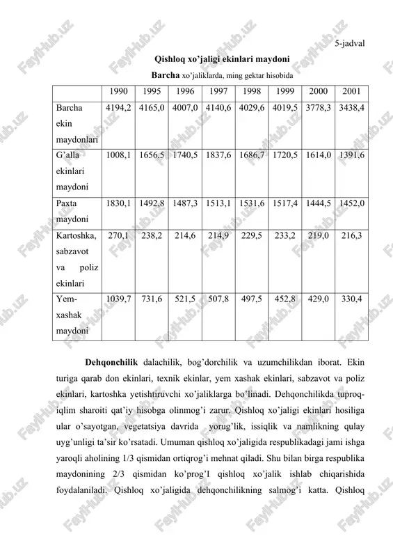 chun ozuqa tayyorlashda hal qiluvchi rol oynaydi. donli ekinlardan bug’doy bilan sholini aholi ko’p iste’mol qiladi. donli o’simliklar o’zida inson organizmi uchun zarur bo’lgan oqsil moddasi va uglevodni ko’p saqlaydi. don va don mahsulotlari non tayyorlashda, makaron ishlab chiqarishda , konditerlik mollari tayyorlashda, makaron ishlab chiqarishda, konditerlik mollari tayyorlashda, oziqa konsentratlari, konserva tayyorlashda, shuningdek, pivo, spirt, kraxmal tayyorlashda, to’qimachilik va sanoatning boshqa sohalarida keng qo’llaniladi. donning davlat oziq-ovqat zahirasi eksport predmeti sifatida ham ahamiyati katta. kuzgi ekiladigan ekinlar ichida kuzgi bug’doy, kuzgi javdar va kuzgi arpaning ulushi katta. dala ekinlari ichida bug’doyning ahamiyati alohidadir. bug’doy eng qimmatli oziq-ovqat mahsulotlari tayyorlanadigan ekin. bug’doy yetishtirishda shu boisdan ham dunyo dehqonchiligida katta o’rin berilgan. dunyoda kuzgi va bahorgi bug’doyning maydoni 230 mln. ga ni tashkil qiladi. bahorikor donchilik dunyo dehqonchiligida salmoqli o’rin tutadi. unga bahori bug’doy, bahori arpa, bahori suli kiradi. bahori arpa yem-xashak, oziq-ovqat va texnika maqsadlarida ishlatiladi. arpa donidan un, yorma …