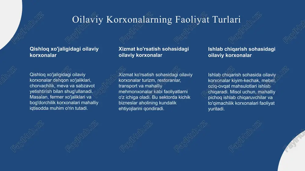 oilaviy korxonalarning asosiy tushunchalari - Page 4