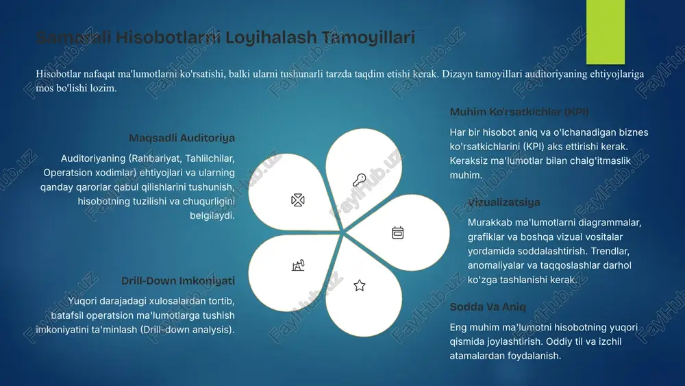 unix) dan foydalanish. tarqatish: avtomatlashtirilgan elektron pochta xabarlari, ftp yuklash yoki veb-platformalar orqali foydalanuvchilarga yetkazish. keshni boshqarish: tez-tez so'raladigan hisobotlar uchun natijalarni oldindan keshda saqlash, bu so'rov vaqtini keskin kamaytiradi. ta'minot va monitoring yukni boshqarish: hisobot so'rovlari operatsion mbga ortiqcha yuk tushirmasligini ta'minlash. odatda hisobotlar data warehouse orqali bajariladi. xato yozish (logging): har bir avtomatlashtirilgan ish (job) muvaffaqiyatli bajarilganini yoki xato yuz berganini yozib borish, tezkor tuzatish uchun. zaxiralash: hisobotlar mbsini (yoki data warehouse'ni) muntazam zaxiralash va tiklash rejalarini sinab ko'rish. avtomatlashtirish faqatgina vaqtni tejash emas, balki ma'lumotlar bazasining yuqori mavjudligini (high availability) saqlashda ham hal qiluvchi ahamiyatga ega. 7 texnik muammolar va ularni hal qilish yechimlari hisobot berish tizimini boshqarishda bir qator texnik qiyinchiliklarga duch kelish mumkin. ularni oldindan ko'ra bilish va samarali yechimlarni qo'llash tizim barqarorligini ta'minlaydi. sekin bajariladigan so'rovlar sababi: noto'g'ri indekslar, noto'g'ri tuzilgan joinlar yoki eskigan statistikalar. yechimi: indekslarni qayta tuzish (rebuild/reorganize), explain plan yordamida so'rovni …