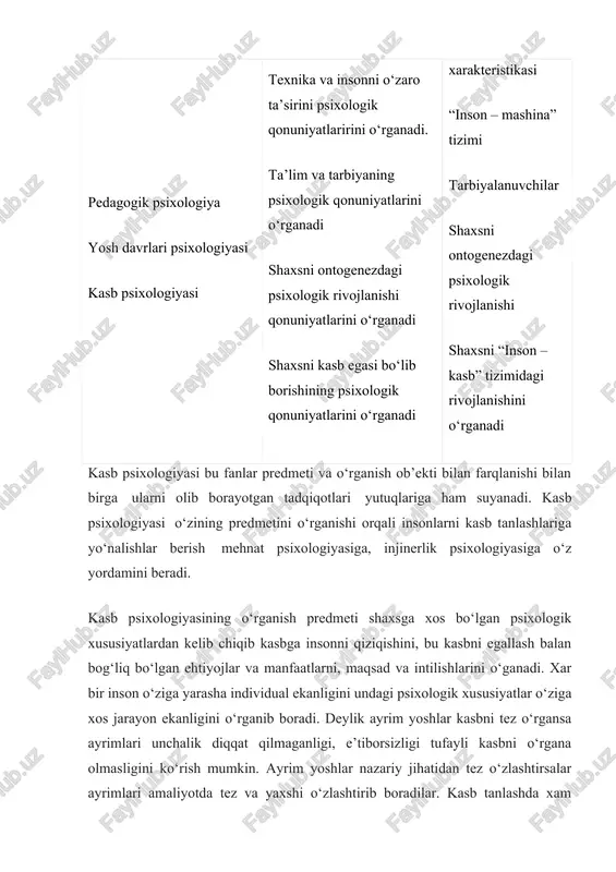 va xar bir millat psixologiyasi mos xolda shakllangandir. ijtimoiy psixologik munosabatlarning psixologik tabiatini taxlil kilar ekanmiz, uning shaxs kamoloti va saloxiyatiga ta’siri masalasiga aloxida tuxtab utish joizdir,. chunki, aynan jamiyatda, shaxslararo munosabatlarda shaxsda uzini-uzi anglash, uzini-uzi kamol toptirish jarayonlari tezlashadi, samimiy, insoniy munosabatlar, inson xak-xukuklarini e’zozlashga asoslangan munosabatlar shaxsning uzi xakidagi bilimlarini, uz imkoniyatlarini va nasl-nasabini anikrok xolda tugrirok tasavvur kilishga imkon beradi. ikkinchidan, aynan tugri ijtimoiy munosabatlar uzga shaxslar xukuk va erkinliklarini xam anglash, ularni xurmat kilishga karatilgan tasavvurlar majmuining bulishiga imkon yaratib, insoniy munosabatlarda madaniyat va iltifot tamoyillariga amal kilinishiga sharoitlar yaratadi. yuqorida qayd etilgan ikki jixat oqibat natijasida inson shaxsini eng oliy qadiryatlar sifatida etirof etilishi va unga nisbatan jamiyatdagi yaxlit munosabatlarning o‘zgarishi tufayli xukukiy ma’naviyat va fuqorolarning siyosiy faolliklarini tobora oshirib borishini ta’minlaydi. shuning uchun xam tub isloxatlar jarayonlarini boshidan kechirayotgan davlatimizda iqtisodiy, siyosiy isloxatlar bilan bir qatorda manaviy-ma’rifiy isloxatlarga katta e’tibor qaratilgan.bu o‘rinda, shu narsani …