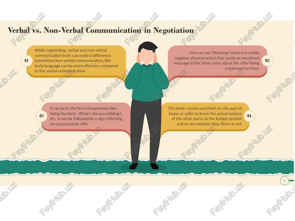 verbal and non-verbal communication - Page 4