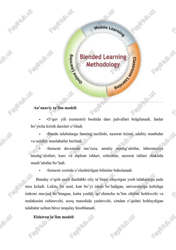 kda ishlash ko’nikmalari kuchli rivojlangan bo’lar ekan. shu sababli, ba’zi aqsh va evropa davlatlarida maktab va kollejlarni blended-learning tizimiga o’tkazishga qiziqish tobora ortmoqda. uning o’ziga xosliklari quyidagicha. ma’ruza mashg’ulotlari. mashg’ulotlar uchun materiallar to’liq bo’ladi, slaydlar ham bo’ladi, chunki talabaning mustaqil shug’ullanishi uchun yetarli darajada ta’minlanishi zarur. seminar mashg’ulotlari (face-to-face sessions). ular ma’ruzalarga qo’shib olib borilishi mumkin. seminar mashg’ulotlari eng qiziqarli, munozalarlarga boy mavzularni o’zlashtirishda va amaliy ko’nikmalarni shakllantirishda qo’llaniladi. fanning o’quv materiallari (darslik va uslubiy qo’llanmalar). ular ham qog’oz, ham electron shaklda mavjud bo’ladi. elektron shakli qog’oz shakliga qaraganda mazmuni ancha boy, qiziqarli va o’zlashtirishga qulay bo’ladi. on-line muloqot. bu yangi turdagi muloqot hisoblanadi. ular odatda chat, forum, e-mail shaklida bo’ladi. ular orqali talabalar o’zaro muloqot qilishadi va hamkorlikda ishlashadi. o’qituvchiga hohlagan vaqtda savol berish va qisqa muddatlarda javob olish imkoni bo’ladi. bilim olishda boshqa talabalar bilan maslahatlashib ishlash juda katta yutuqlarga olib keladi. yakka tartibdagi va guruhli on-line loyihalar. …