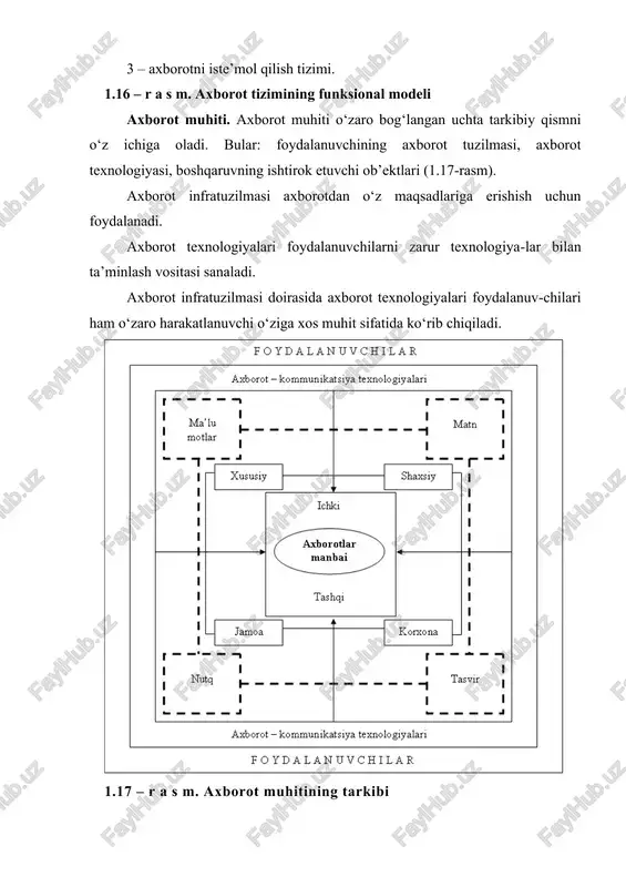 ma’lumotlarni qayta ishlaydi axborot tizimlarini miq’yosi, qo‘llanilish sohasi, tashkil etish usuli bo‘yicha sinflari. axborot tizimi tushunchasi ko‘p kirrali, uning mazmuni va mohiyati axborot texnologiyasi qo‘llanilayotgan ob’ektning o‘ziga xos xususiyatlari, xossalari bilan belgilanadi. axborot tizimini to‘liq va har tomonlama bilish uchun uning o‘ziga xos xususiyatlari tizimini aniqlash kerak bo‘ladi. shu maqsadda kuyida axborot tizimini har bir qator belgilariga ko‘ra tasniflash variantlari ko‘rib chiqiladi (1.6-jadval): · avtomatlashtirish darajasi; · boshqarish jarayonining turlari bo‘yicha; · qo‘llanilish sohalari bo‘yicha; · boshqarish ob’ektining ishlash sohasi bo‘yicha; · qo‘llanilish yo‘nalishi bo‘yicha; · boshqaruv tizimidagi darajasi bo‘yicha va hokazo. axborot tizimining tasnif belgilari ichida ularning qo‘llanish sohalari asosiy hisoblanadi. axborot tizimlarini texnik tuzilishi bo‘yicha sinflanishi. axborot tizimini tasavvur kiladigan bulsak, unda texnik vositalar va dasturiy ta’minotlar majmui ekanligi namoyon buladi, va ular foydalanuvchilarga va texnik ob’ektlarga xizmat ko’rsatishi lozim buladi. texnik vositalarga quyidagi kiradi: - kiritish kurilmalari; - ma’lumotlarni saqlash kurilmalari; - ma’lumotlarni chiqarish kurilmalari; - ma’lumotlarni …
