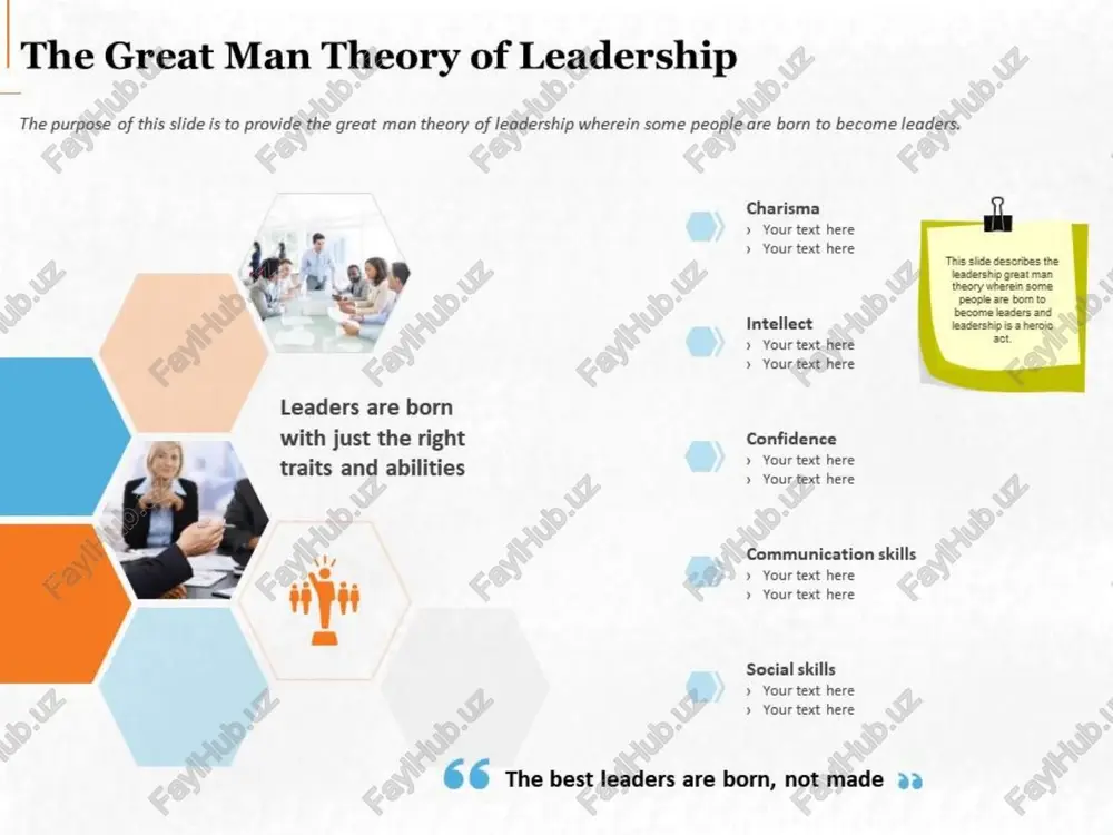 famous male leaders - Page 4