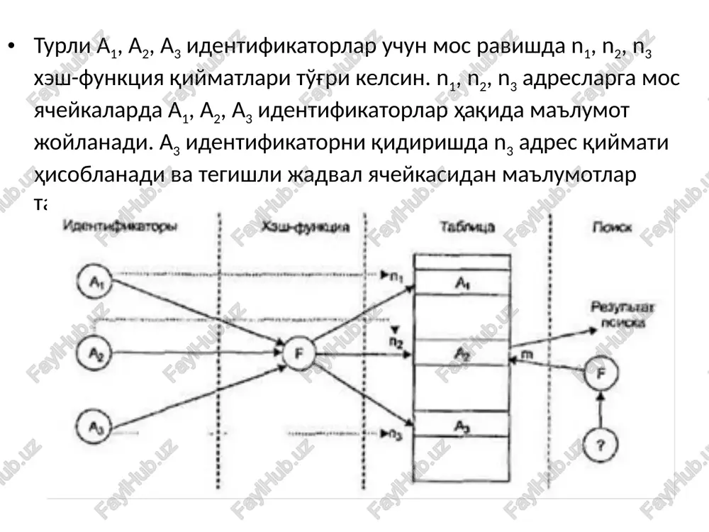 kalitlarni akslantirish - Page 4