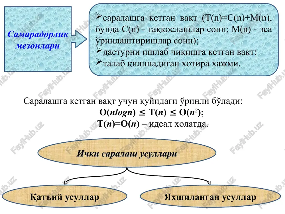 saralash algoritmlarini tadqiq qilish - Page 4