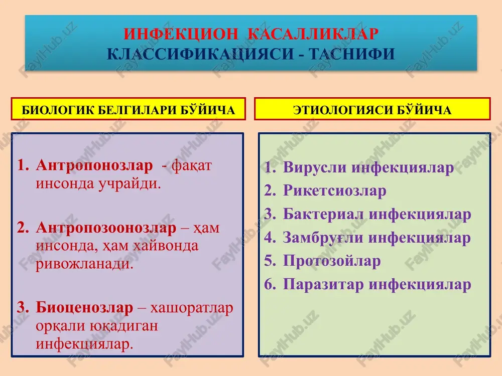ningokokkli infektsiya 2. yiringli meningit – 1-kunida miyaning yumshoq pardalarda serozli ekssudat to'planib xiralashib, shishadi. 2-3-kuniga kelib yashil-sariq rangli yiring bilan qoplanadi, 5-6-kunda fibrin ipchalari paydo bo'ladi. jarayon bosh miyaning asosidan boshlanadi, venalar bo'ylab yarim sharlarning oldingi va ustki yuzasiga tarqaladi va sariq-yashil rangli “qolpoqcha” ko'rinishiga kiradi. yumshoq pardalar diffuz holda neytrofil leykotsitlar bilan infiltratsiyalangan bolalar infektsiyalari – meningokokkli infektsiya barchaning diqqatiga ! o'zingizni infektsiyadan ehtiyot qiling !!! image1.png image2.png image3.png image4.png image5.png image6.png image7.png image8.png image9.png image10.jpeg hentpocbunbhbin nenkolnto3 /docprops/thumbnail.jpeg infesionkealidarhagida rst