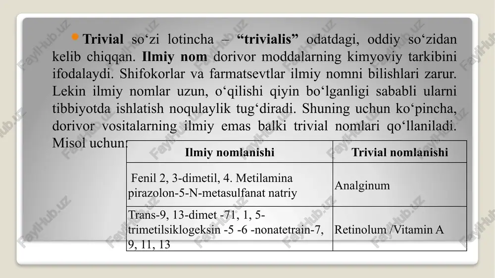 benzacillinum, benzoestrolum, tetracyclinum, corvalolum, angiotensinamidum bo‘laklar ma’nosi davolashda foyda beradigan preparat ma’nosi misollar 1. aller- (gr), -anth-,(gul) -phyll (barg) allergiyaga qarshi allergolum, strophanthinum, platyphyllinum 2. -vas-, -angi- tomirning kengayishi divascolum, angitolum 3. -somn-, -barb-, -dorm-; hypn,-mal, -al uxlatuvchi barbamylum, corbamalum, somnafinum, dormital 4. -bil-, -chol- (col) o‘tga taalluqli bilergenum, sholaminum, etacolum, cholevinum 5. -cor-, card yurakka oid vasocor, cardiovalinum 6. -dol-, -alg-, -aesthes- og‘riq qoldiruvchi anaesthesinum, promedolum, analginum 7. -flog-, -phlog- yallig‘lanishga qarshi floginal, phlogex 8. -haemat-, -aemia qonga oid haematogenum 9. lax- surgi acetolax, laxasept 10. -press-, -tens- gipertoniya, qon bosimini tushiruvchi depressan, protensinum 11. -pyr- isitma tushiruvchi amidopyrinum 12. -sed- tinchlantiruvchi sedeval 13. -stress-, - tranqu- tinchlantiruvchi anastress, tranquil 14. -ur- siydik haydovchi diurometan, saurinum 15. -verm-, -helm (int)- gijjaga qarshi univerm, helmintinum 16. -vom (it)- qusishga qarshi vomital, emitiral 17. -test-, vir-, andr-,ster erkak jinsiy garmonal preparatlari agovirinum, testosteronum 18. -myco- zamburug‘larga qarshi mycoseptinum 19. -sept- zararsizlantiruvchi …