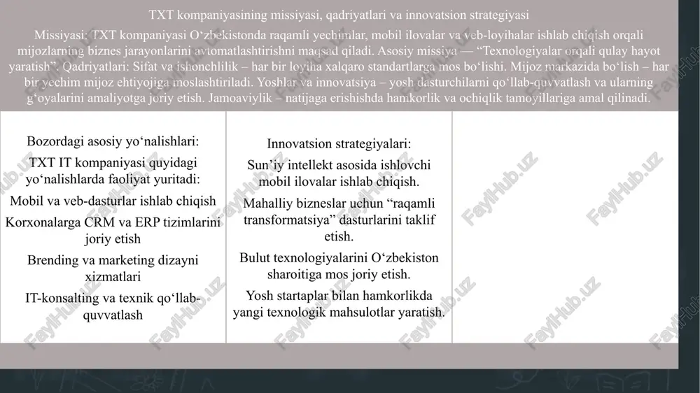 a ega bo‘lib, o‘zbekistonning eng tez rivojlanayotgan texnologik startaplari qatoriga kiradi. ularning asosiy mijozlari — xususiy biznes sub’yektlari, ta’lim muassasalari va kichik korxonalar. raqobatchilar orasidagi mavqei: txt kompaniyasi datasite, webdev, bepro it kabi kompaniyalar bilan raqobatlashadi. u o‘zining moslashuvchan narx siyosati, tezkor loyiha ijrosi va innovatsion texnologiyalarni joriy etishdagi faoliyati bilan raqobatchilardan ajralib turadi. nrg kompaniyasining mahsulot va xizmatlar tahlili asosiy mahsulot/xizmatlar: nrg kompaniyasi o‘zbekiston bozorida quyidagi yo‘nalishlarda xizmat ko‘rsatadi: reklama va marketing kampaniyalarini ishlab chiqish brending va vizual dizayn (logo, firma uslubi, bannerlar) smm (ijtimoiy tarmoqlarni yuritish va tahlil qilish) video va foto kontent tayyorlash tadbirlarni (event) tashkil etish va pr xizmatlari sifat, narx siyosati va xizmat ko‘rsatish darajasi: nrg o‘z xizmatlarini o‘rta va yuqori sifat segmentida taqdim etadi. narx siyosati bozor o‘rtacha narxidan biroz yuqoriroq, lekin sifat va kreativ yondashuv bilan to‘liq o‘zini oqlaydi. mijozlarga xizmat ko‘rsatishda individual yondashuv va muntazam tahlil asosida ishlaydi. mijozlar segmenti: yirik kompaniyalar …