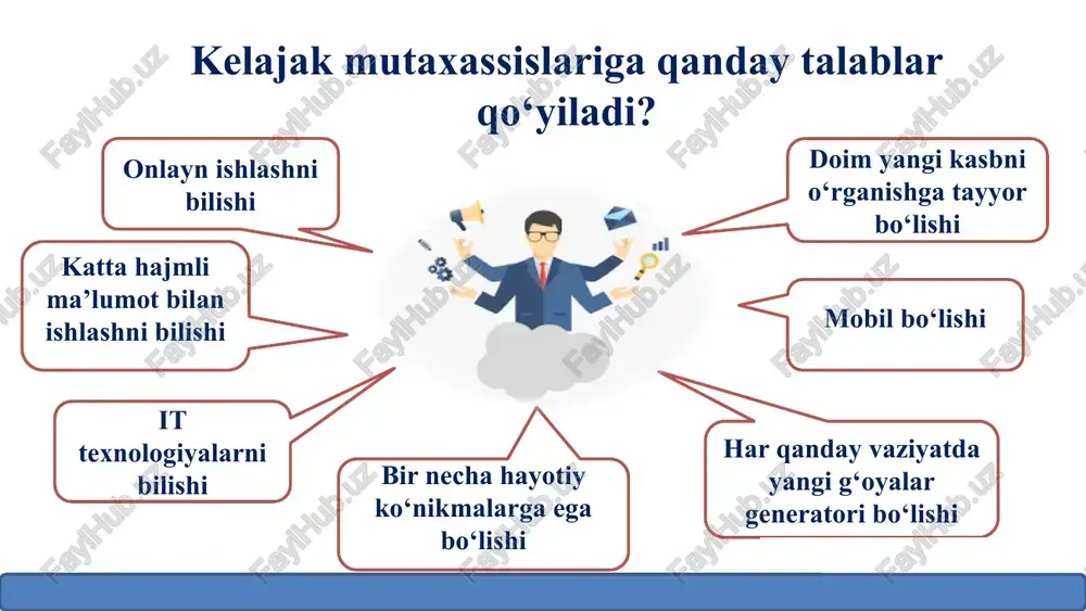 4k modeli haqida tushuncha - Page 4
