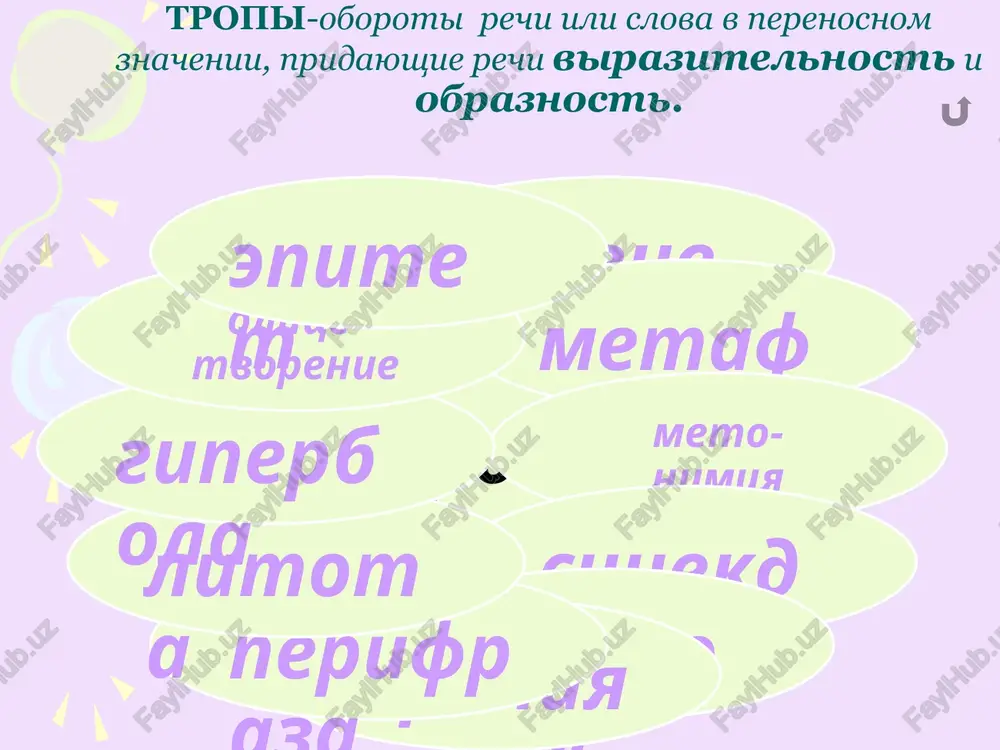 ya- kolotushka (m. saltikov- shedrin). ellipsis anafora parallelizm epifora osenyu kovilnie stepi sovershenno izmenyayutsya i poluchayut svoy osobenniy, samobitniy, ni s chem ne sxodniy vid (s. aksakov). epifora enafora gradatsiya za vzdoxom utrennim moroza, rumyanets ust priotvorya, kak stranno ulibnulas roza v den bistroletniy sentyabrya!(a.. fet). parallelizm oksyumoron inversiya barja- povode, ya – po berejku (m. gorkiy). parallelizm ellipsis antiteza opredeli, kakie priemi zvukopisi ispolzovani v primerax: eshe v polyax beleet sneg, a vodi uj vesnoy shumyat- begut i budyat sonniy breg, begut i bleshut i glasyat… assonans alliteratsiya tixa ukrainskaya noch. prozrachno nebo. zvezdi bleshut. svoey dremoti prevozmoch ne xochet vozdux… assonans alliteratsiya prochitayte stixotvorenie. naydite v tekste tri metafori, tri epiteta i tri olitsetvoreniya: otgovorila rosha zolotaya berezovim, veselim yazikom, i juravli, pechalno proletaya, uj ne jaleyut bolshe ni o kom… ne jal mne let, rastrachennix naprasno, ne jal dushi sirenevuyu tsvet. v sadu gorit koster ryabini krasnoy, …