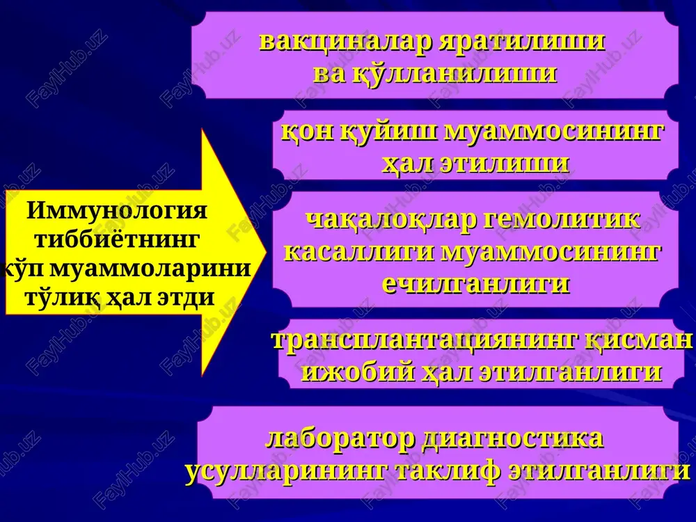 igen tushganda miqdoriy va sifatiy jihatdan (proliferatsiya va differentsiatsiya) o'zgarish xususiyatiga ega maxsus bo'lmagan rezistentlik omillariga ta'rif: t e r i v a sh i l l i q q a v a t lar yot antigenlardan himoya qiluvchi mexanik barer. bakteritsid ta'sirga ham ega. shilliq qavatlar ham mexanik to'siq vazifasini bajaradi. shilliq qavatlar suyuqliklari patogen mikroorganizmlarga bakteritsid ta'sir ham ko'rsatadi. b i r i k t i r u v ch i t o' q i m a mexanik barer vazifasini bajaradi. n o r m a l m i k r o f l o r a indigen va fakultativ mikroorganizmlar orasidagi muvozanat buzilmaganda patogen mikroorganizmlarga antagonistik ta'sir etib, organizmning maxsus bo'lmagan rezistentligini, kolonizatsion rezistentlikni ham ta'minlaydi. organizmning biologik suyuqliklari qon zardobi, so'lak, oshqozon shirasi, ko'z yoshi, surfaktant, ter va boshqalar kiradi. ular organizmda o'zining vazifasini bajarish bilan birga mikroorganizmlarga bakteritsid hamda bakteriostatik ta'sir ko'rsatadi. q o n …