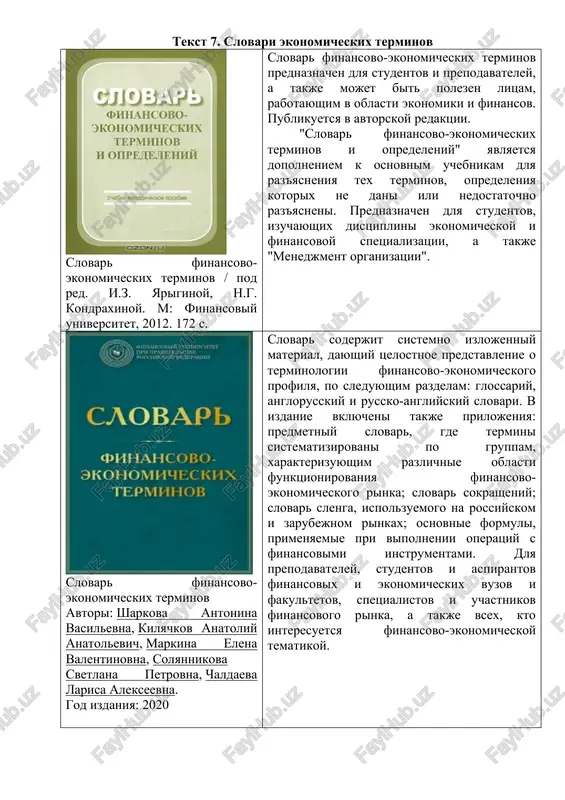 predstavlenie o terminologii finansovo-ekonomicheskogo profilya, po sleduyushim razdelam: glossariy, anglorusskiy i russko-angliyskiy slovari. v izdanie vklyucheni takje prilojeniya: predmetniy slovar, gde termini sistematizirovani po gruppam, xarakterizuyushim razlichnie oblasti funktsionirovaniya finansovo-ekonomicheskogo rinka; slovar sokrasheniy; slovar slenga, ispolzuemogo na rossiyskom i zarubejnom rinkax; osnovnie formuli, primenyaemie pri vipolnenii operatsiy s finansovimi instrumentami. dlya prepodavateley, studentov i aspirantov finansovix i ekonomicheskix vuzov i fakultetov, spetsialistov i uchastnikov finansovogo rinka, a takje vsex, kto interesuetsya finansovo-ekonomicheskoy tematikoy. slovar sovremennix ekonomicheskix terminov, rayzberg b.a., lozovskiy l.sh., 2008. slovar vklyuchaet okolo 2500 naibolee chasto upotreblyaemix terminov sovremennoy ekonomiki. osoboe vnimanie udeleno chetkosti i prostote tolkovaniy kajdogo termina. v slovar voshli takje stati, posvyashennie izvestnim ekonomistam. kniga rasschitana na shirokiy krug chitateley, v pervuyu ochered uchashixsya obsheobrazovatelnix shkol, litseev, studentov kolledjey i vuzov, a takje prepodavateley ekonomicheskix distsiplin. ona okajetsya poleznoy vsem, kto stremitsya rasshirit svoi predstavleniya ob ekonomike, biznese i jelaet chuvstvovat sebya uverenno v delovoy …