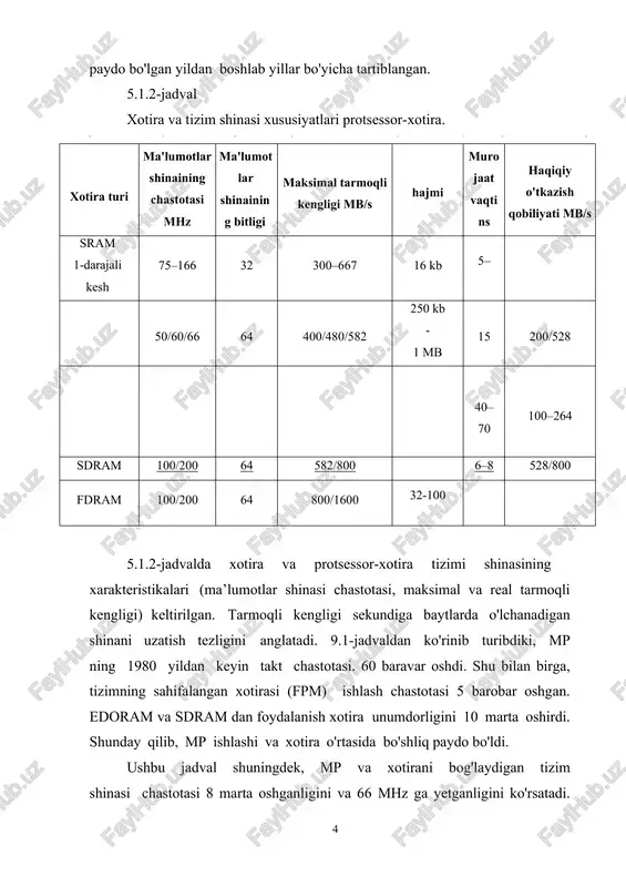 qat markaziy protsessorning yuqori tezligi va operativ xotira hajmi, balki tashqi qurilmalarning tezligi va sifati bilan ham belgilanadi. tashqi xotira qurilmalarining sig'imi, murojaat vaqti, ma'lumotlarni uzatish tezligi, real vaqt rejimida murakkab o'zgarishlar bilan monitor ekranida uch o'lchovli grafiklarni ko'rsatish, "jonli video" ni ko'rsatish va boshqalar kabi parametrlar juda muhimdir. shuning uchun kompyuter protsessor va tashqi qurilmalar o'rtasidagi optimal o'zaro ta'sirni tashkil qilishni talab qiladi, buni esa kiritish/chiqarish shinalari bajaradi. kiritish-chiqarish interfeyslarining muhim xususiyati bu avtomatik sozlash rejimini qo'llab-quvvatlashdir (plug and play). tizimlarni sozlashda har bir tashqi qurilmaga ushbu qurilma registrlari uchun ma'lum bir uzilish darajasi va manzil oralig'i beriladi. bu jarayon vaqt va foydalanuvchining ma'lum bir malakasini talab qiladi. plug and play rejimining joriy etilishi ushbu jarayonni avtomatlashtiradi va yangi tashqi qurilma ulanishi bilan konfiguratsiyani sezilarli darajada osonlashtiradi. 1980-yillarning boshidan beri kompyuterlarda qo'llaniladigan kiritish-chiqarish shinalari (kengaytma shinalari) xususiyatlari ko'rsatilgan. jadvalda eng yuqori o'tkazuvchanlik ko'rsatilgan, uzilishlar, regeneratsiya, protokol protseduralari tufayli haqiqiy …
