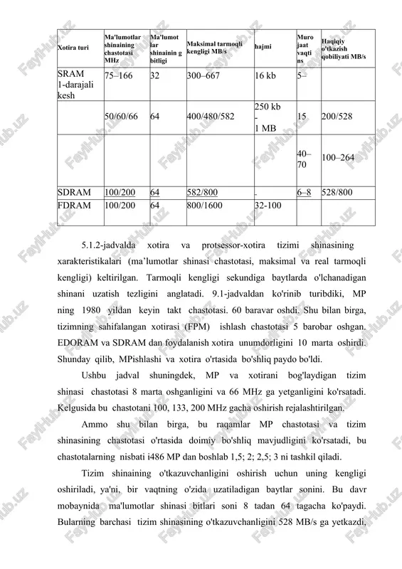 at markaziy protsessorning yuqori tezligi va operativ xotira hajmi, balki tashqi qurilmalarning tezligi va sifati bilan ham belgilanadi. tashqi xotira qurilmalarining sig'imi, murojaat vaqti, ma'lumotlarni uzatish tezligi, real vaqt rejimida murakkab o'zgarishlar bilan monitor ekranida uch o'lchovli grafiklarni ko'rsatish, "jonli video" ni ko'rsatish va boshqalar kabi parametrlar juda muhimdir. shuning uchun kompyuter protsessor va tashqi qurilmalar o'rtasidagi optimal o'zaro ta'sirni tashkil qilishni talab qiladi, buni esa kiritish/chiqarish shinalari bajaradi. kiritish-chiqarish interfeyslarining muhim xususiyati bu avtomatik sozlash rejimini qo'llab-quvvatlashdir (plug and play). tizimlarni sozlashda har bir tashqi qurilmaga ushbu qurilma registrlari uchun ma'lum bir uzilish darajasi va manzil oralig'i beriladi. bu jarayon vaqt va foydalanuvchining ma'lum bir malakasini talab qiladi. plug and play rejimining joriy etilishi ushbu jarayonni avtomatlashtiradi va yangi tashqi qurilma ulanishi bilan konfiguratsiyani sezilarli darajada osonlashtiradi. 5.1.3-jadval 1980-yillarning boshidan boshlab kiritish-chiqarish shinalarining xususiyatlari. shina o‘tkazish qobiliyati mb.s avtokon figura bo'shatish - ma'lumotl arning haqiqiyligi bit chuqurligi manzillar mhz …
