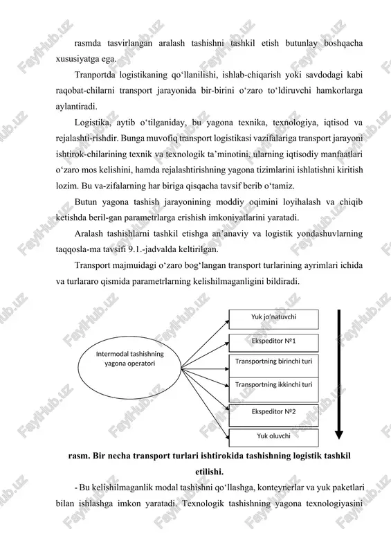 agi axborot xizmat qiladi. logistika nuqtai nazaridan transportning asosiy turlarini ustunlarini va kamchiliklarini ko‘rib chiqamiz. avtomobil transporti. qisqa masofalarga (200-300km) tashishlarni amalag oshirish uchun avtomobil transporti ishlatiladi. asosiy usutunliklardan biri – yuqori xarakatchanligidir. avtomobil transporti yordamida yuk «eshikdan eshikga-cha» zaruriy tashishning tezkorlik bilan yetkazishi mumkin. transportning bu turi yetkazishlar muntazamligini hamda kichik hajmlardan yetkazishlar imkoniyatini ta’-minlaydi. bu yerda, boshqa turlarga nisbatan mahsulot qadoqiga u daraja qattiq ta-lablar qo‘yilmaydi. avtomobil transportining asosiy kamchiligi bu tashishlar tannarxining nis-batan yuqoriligi. odatda tashish uchun to‘lov avtomobilning maksimal yuk kutara oli-shi buyicha olinadi. bu turning boshqa kamchiliklariga quydagilarni kiritish mum-kin: yukni tushirishni shoshilinchligi, yukni va avtotransportni o‘g‘irlash mumkinli-gi, nisbatan kam yuk ko‘tara olishi. avtomobil transporti ekologiya jihatdan ham no-qulay, bu esa uni ishlatish imkoniyatini kamaytiradi. temir yul transporti. transportning bu turi yuklarning turli hajmlarini (partiyalarini) barcha ob-havo sharoitlarida tashish uchun qulaydir. temir yul tran-sporti yukni nisbatan tez vaqtda masofalarga yetkazish imkoniyatini ta’minlayli. tashishlar muntazam amalga …