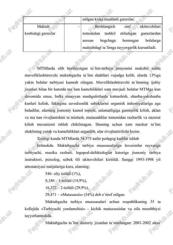 rslik, kullanmalar, turli mavzudagi risolalar kuplab nashr etilmokda. «yozuvni urganamiz», «alifbo sovgasi», «rasmli alifbo» (muallif – professor k.abdullaeva) kabilar shular jumlasidandir. bogcha bolalariga xorijiy tillarni urgatishda ukuv-uslubiy majmua xisoblangan «merry english» tuplami bolalarga 120-150 suz mikdorida ilk ingliz tili saboklarini berish imkoniyatiga ega. maktabgacha davrda barcha ta`lim shakllari uchun dasturlarning tulik yaratilishi ta`lim turlari: maktabgacha va boshlangich ta`lim urtasidagi uzviylikni ta`minlaydi. 3 ming suz boyligiga ega bulgan bolalarining lugat boyligi 1-4 sinflarga borib, ona tili va boshka darslar xisobiga 7-8 mingtani tashkil etadi. maktabga suz tarkibi, turkumlari, uning tuzilishi xakida ilk tushunchalarni egallab kelgan bolalar ukish va yozishni kiynalmasdan, tez urganadilar. tevarak-atrof va ijtimoiy vokealar bilan tantishtirish mashgulotlariga bevosita tarix, inson va jamiyat, davlat va xukuk asoslari darslarining ilk kurinishlari kiradi. 6-7 yoshda uzlashtirilgan matematik tushunchalar doirasi (geometrik shakl, kattalik va shartli ulchovlar) boshlangich sinf matematika darslarida kengayib boradi, tabiiy xolki, tayanch bilimlarga ega bulmagan bolalarning uzlashtirishi talab darajasida bulmaydi. …