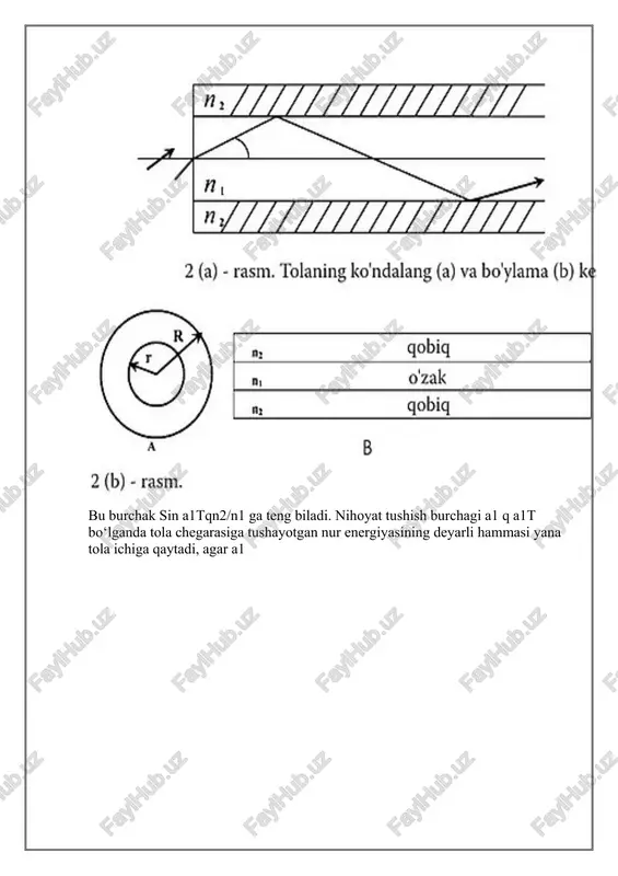 optik tizimlarda nurlar dastasining chegaralari - Page 4