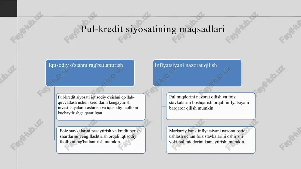 pul-kredit siyosati - Page 4